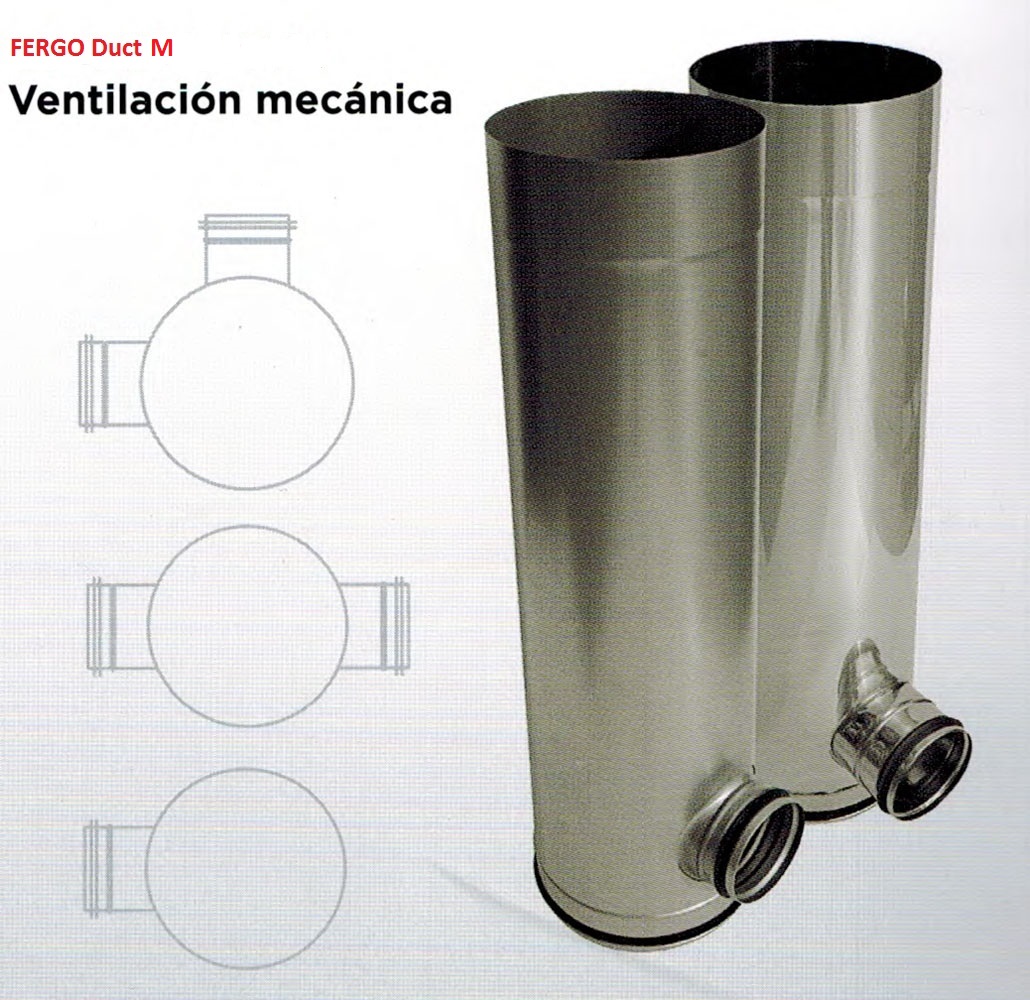 FERGO-Duct-M