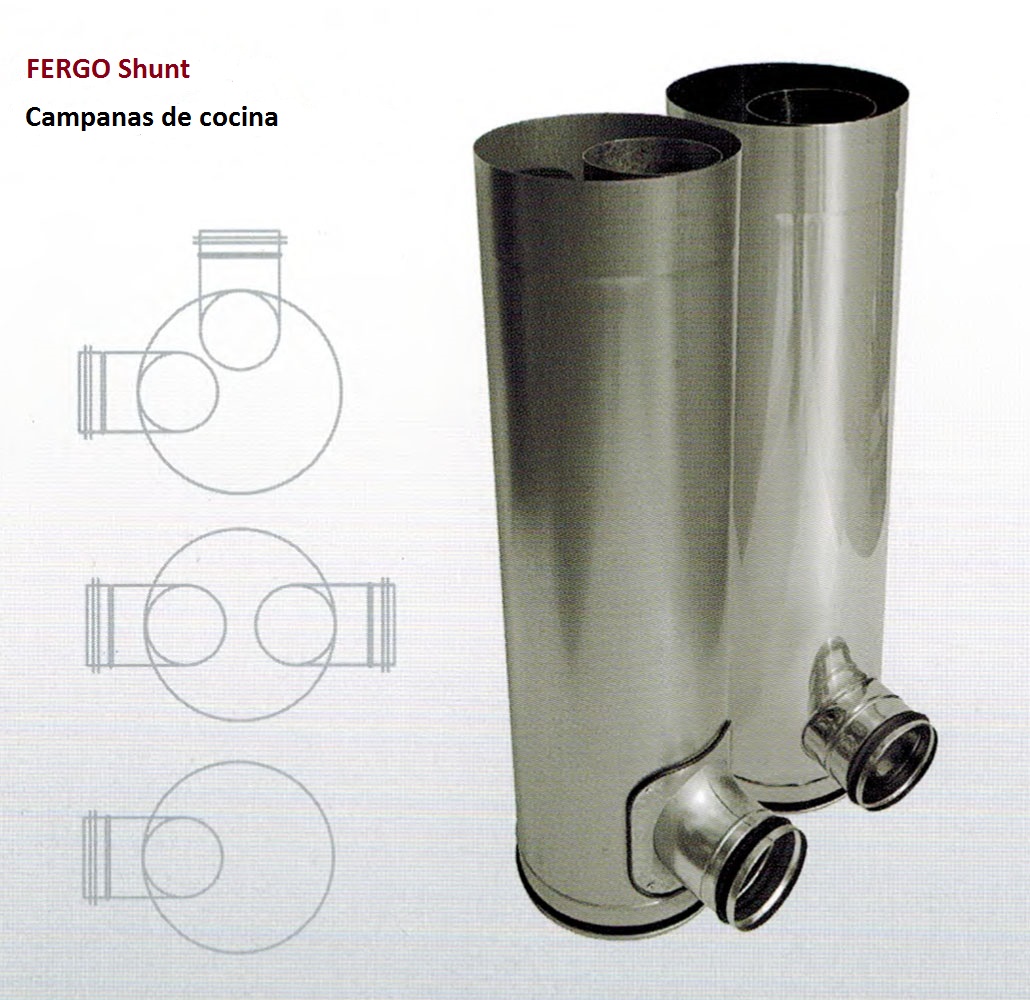 FERGO-Shunt-cocina
